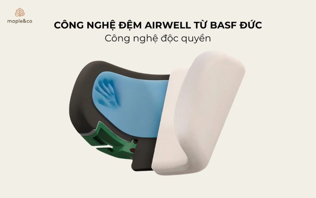 Maple&Co Patient AirWell là gì?